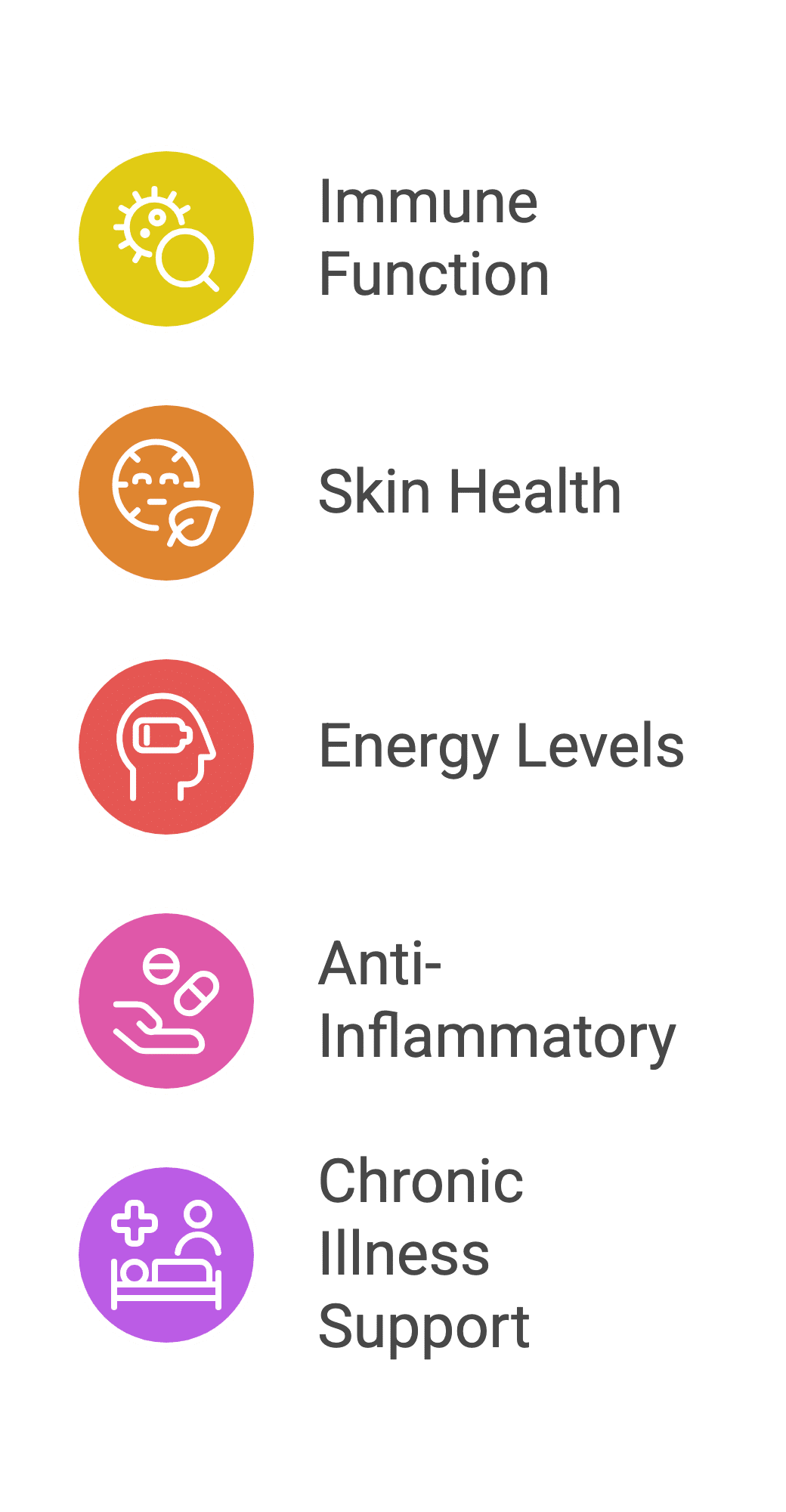 Key Benefits of Vitamin C IV Therapy